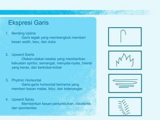 Ekspresi Garis
1. Bending Upline
Garis tegak yang membengkok memberi
kesan sedih, lesu, dan duka
2. Upward Swirls
Olakan-olakan keatas yang memberikan
kekuatan spiritui, semangat, menyala-nyala, hasrat
yang keras, dan berkobar-kobar
3. Phytmic Horisontal
Garis-garis horisontal berirama yang
memberi kesan malas, tidur, dan ketenangan
4. Upward Spray
Memberikan kesan pertumbuhan, idealisme,
dan spontanitas
 