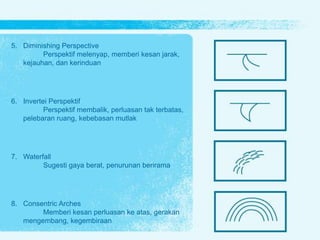 5. Diminishing Perspective
Perspektif melenyap, memberi kesan jarak,
kejauhan, dan kerinduan
6. Invertei Perspektif
Perspektif membalik, perluasan tak terbatas,
pelebaran ruang, kebebasan mutlak
7. Waterfall
Sugesti gaya berat, penurunan berirama
8. Consentric Arches
Memberi kesan perluasan ke atas, gerakan
mengembang, kegembiraan
 