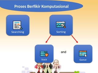Proses Berfikir Komputasional
and
 