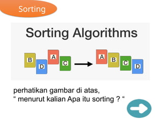 Deskripsikan
Sorting
perhatikan gambar di atas,
“ menurut kalian Apa itu sorting ? “
 