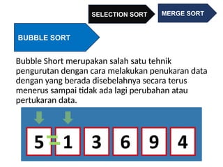Bubble Short merupakan salah satu tehnik
pengurutan dengan cara melakukan penukaran data
dengan yang berada disebelahnya secara terus
menerus sampai tidak ada lagi perubahan atau
pertukaran data.
BUBBLE SORT
SELECTION SORT MERGE SORT
 