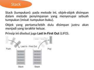 Stack
Stack (tumpukan): pada metode ini, objek-objek disimpan
dalam metode penyimpanan yang menyerupai sebuah
tumpukan (misal: tumpukan buku).
Objek yang pertama/lebih dulu disimpan justru akan
menjadi yang terakhir keluar.
Prinsip ini disebut juga Last In First Out (LIFO).
 