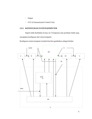 - Output
- CCU (Communication Control Unit)
2.2.2. KONFIGURASI SYSTEM KOMPUTER
Seperti telah disebutkan di atas, ke 5 komponen atau peralatan itulah yang
merupakan konfigurasi dari sitem komputer.
Konfigurasi sistem komputer tersebut kita bisa gambarkan sebagai berikut
6
CCU INPUT
MEMORY
OUTPUT CCU
CONTROL
PROCESSING
(ALU)
C.P.U.
Hasilkeputusan
Perintah
hasildatadanperintah
 