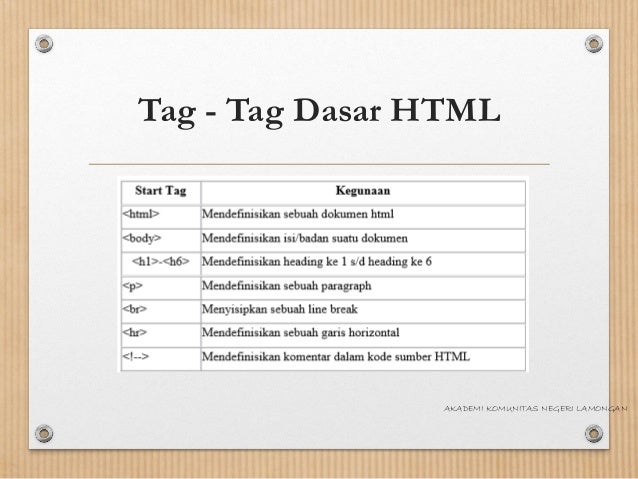 Elemen Html<script async src=