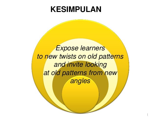 Elemen KBAT Dalam Instrumen Pentaksiran