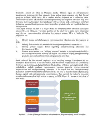 16
Currently, almost all IHLs in Malaysia handle different types of entrepreneurial
development programs for their students. Some embed such programs into their formal
program syllabus, while other IHLs conduct similar programs on a voluntary basis.
Whichever way these IHLs handle their entrepreneurship development activities, they have
the same purpose, to prepare their graduates with knowledge and competencies important
to become successful entrepreneurs, hence to produce graduates who are capable to become
entrepreneurs.
This paper focuses on part of a major study on entrepreneurship education conducted
among IHLs in Malaysia. The main purpose of the study is to carry out a situational
analysis on entrepreneurship education development among IHLs in Malaysia. The
objectives are:
1. Identify issues and challenges in entrepreneurship education and development at
IHLs
2. Identify effectiveness and weaknesses existing entrepreneurial effort at IHLs
3. Identify critical success factor regarding entrepreneurship education and
development at IHLs
4. Propose a mechanism or a “bridging program” suitable to be implemented at IHLs
with collaboration from Ministry of Higher Education in helping entrepreneurship
graduates especially in their initial entrepreneurial activities.
Data collected for this research employs a wide sampling strategy. Participants are not
limited to those involved at the universities, but those from Polytechnics and Community
Colleges are also included, hence the term IHL (institute of higher learning) is used. Other
stakeholders include graduate entrepreneurs, business councils, non-governmental
organizations and entrepreneurship educators. It is hoped that the Entrepreneurship
Education and Development Master Plan for IHLs are able to meet the needs of producing
human capital with entrepreneurial competencies, thus support the nation‟s economic
transformation towards a high income economy by 2020. Figure 1.1 shows an overview of
this study.
Figure 1.1 Outline of the Effectiveness of entrepreneurial programs among IHLs in Malaysia
 