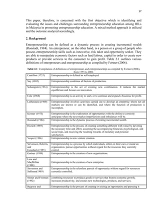 17
This paper, therefore, is concerned with the first objective which is identifying and
evaluating the issues and challenges surrounding entrepreneurship education among IHLs
in Malaysia in promoting entrepreneurship education. A mixed method approach is utilized
and the outcome analyzed accordingly.
2. Background
Entrepreneurship can be defined as a dynamic process in creating incremental wealth
(Ronstadt, 1984). An entrepreneur, on the other hand, is a person or a group of people who
possess entrepreneurship skills such as innovative, risk taker and opportunity seeker. They
are able to manipulate economic factors such as land labour, capital in order to create new
products or provide services to the consumer to gain profit. Table 2.1 outlines various
definitions of entrepreneurs and entrepreneurship as compiled by Fortner (2006).
Table 2.1: Compilation of definitions of entrepreneurs and entrepreneurship as compiled by Fortner (2006),
from 1755 to 2002.
Cantillon (1755) Entrepreneurship is defined as self-employed
Say (1803) Entrepreneurship combines all factors of production.
Schumpeter (1934) Entrepreneurship is the act of creating new combination. It reduces the market
equilibrium and focuses on innovation.
Cole (1968) Entrepreneurship is an activity to start, or to continue and expand a business for profit.
Leibenstein (1969) Entrepreneurship involves activities carried out to develop an enterprise where not all
markets are known or can be identified, and where the function of production is
incomplete.
Kirzner (1973) Entrepreneurship is the exploration of opportunities with the ability to correctly
anticipate where the next market imperfections and imbalances will be.
Ronstadt (1984) Entrepreneurship is the dynamic process of creating incremental wealth.
Hisrich (1989) Entrepreneurship is the process of creating something different with value by devoting
the necessary time and effort, assuming the accompanying financial, psychological, and
social risks, and receiving the resulting rewards of monetary and personal
satisfaction.
Vesper (1986) Entrepreneurship is new venture creation.
Stevenson, Roberts,
and
Gousbeck (1985)
Entrepreneurship is a process by which individuals, either on their own or inside an
organization, pursue opportunities without regard for the resources they currently
control.
Gartner (1989) Entrepreneurship is the creation of new organizations.
Low and
MacMillan
(1988)
Entrepreneurship is the creation of new enterprise.
Stevenson and
Sahlman(1989)
Entrepreneurship is the relentless pursuit of opportunity without regard for resources
currently controlled.
Stoner and Freeman
(1992)
combining resources to produce goods or services that fosters economic growth,
increases productivity, and creates new technologies, products, and services.
Bygrave and Entrepreneurship is the process of creating or seizing an opportunity and pursuing it
 