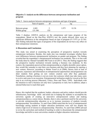 38
Objective 3: Analysis on the differences between entrepreneur inclination and
program
Table 3: Anova analysis between entrepreneur intentions and type of program
Sum of squares df F sig
Between group 4.401 3 1.873 0.136
Within group 121.380 155
Table 3 displays ANOVA analysis on the entrepreneur and types program of the
respondents. Based on the One-Way ANOVA test, the results showed, there were no
significant differences in the entrepreneur based on type of program (F=1.873; p= 0.136).
This finding indicated that types of programs of the respondents do not have any effect on
their entrepreneur intentions.
4. Discussions and Conclusions
This study was aimed at examining the perception of prospective teachers towards
entrepreneur inclination. Besides, this study also was intended investigate whether there
were differences between entrepreneurial inclination on gender and program. The finding
revealed that the respondent‟s entrepreneurial inclination was moderate. This is in line with
the study done by Ahmad Yasruddin Md Yasin et al (2011). Thus, the finding suggests that
the prospective teacher inclination towards starting a business was moderate. In this
context, the respondents perceived that entrepreneurship as a highly desirable career option,
they would like someday to start their own business and they have planning for opening a
new venture. However, according to Mohar Yusof et al (2008), factors such as lack of
exposure, experience and information on entrepreneurial opportunities and programmes can
deter students from getting on new venture creation soon after they graduated.
Nonetheless, starting a business is not an event, but a process which may take many years
to evolve and come to an execution. Entrepreneurial inclination might be viewed as the first
step in an evolving process (Mazzarol, Volery, Doss and Thein, 1999). Individuals with
the intention to start a business not only have a propensity to start, but in addition, adopt a
rational behaviour to reach their goal.
Hence, this implied that the academic leaders, educators and policy makers should provide
infrastructure, knowledge skills and mind sets in helping the students to accomplish the
university agenda of creating an innovative entrepreneurial culture and making
entrepreneurship as a career choice. Besides, there is also a pertinent need for the university
to provide entrepreneurship education so as to increase awareness of students towards
entrepreneurship. Nevertheless, Yu and Chan (2004) noted that the level of entrepreneurial
knowledge among students at higher education institutions were still low despite the
relative high level of interest in entrepreneurship. Therefore, Yu and Chan (2004) advised
to revise the curriculum and method of teaching in order to disseminate the entrepreneurial
knowledge and skills to more universities students at higher education institutions.
 