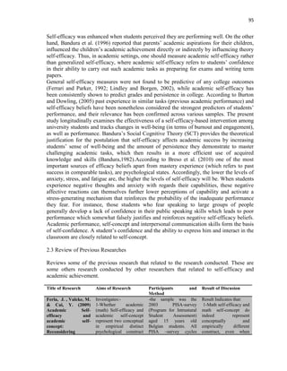 95
Self-efficacy was enhanced when students perceived they are performing well. On the other
hand, Bandura et al. (1996) reported that parents‟ academic aspirations for their children,
influenced the children‟s academic achievement directly or indirectly by influencing theory
self-efficacy. Thus, in academic settings, one should measure academic self-efficacy rather
than generalized self-efficacy, where academic self-efficacy refers to students‟ confidence
in their ability to carry out such academic tasks as preparing for exams and writing term
papers.
General self-efficacy measures were not found to be predictive of any college outcomes
(Ferrari and Parker, 1992; Lindley and Borgen, 2002), while academic self-efficacy has
been consistently shown to predict grades and persistence in college. According to Burton
and Dowling, (2005) past experience in similar tasks (previous academic performance) and
self-efficacy beliefs have been nonetheless considered the strongest predictors of students‟
performance, and their relevance has been confirmed across various samples. The present
study longitudinally examines the effectiveness of a self-efficacy-based intervention among
university students and tracks changes in well-being (in terms of burnout and engagement),
as well as performance. Bandura‟s Social Cognitive Theory (SCT) provides the theoretical
justification for the postulation that self-efficacy affects academic success by increasing
students‟ sense of well-being and the amount of persistence they demonstrate to master
challenging academic tasks, which then results in a more efficient use of acquired
knowledge and skills (Bandura,1982).According to Breso et al. (2010) one of the most
important sources of efficacy beliefs apart from mastery experience (which refers to past
success in comparable tasks), are psychological states. Accordingly, the lower the levels of
anxiety, stress, and fatigue are, the higher the levels of self-efficacy will be. When students
experience negative thoughts and anxiety with regards their capabilities, these negative
affective reactions can themselves further lower perceptions of capability and activate a
stress-generating mechanism that reinforces the probability of the inadequate performance
they fear. For instance, those students who fear speaking to large groups of people
generally develop a lack of confidence in their public speaking skills which leads to poor
performance which somewhat falsely justifies and reinforces negative self-efficacy beliefs.
Academic performance, self-concept and interpersonal communication skills form the basis
of self-confidence. A student‟s confidence and the ability to express him and interact in the
classroom are closely related to self-concept.
2.3 Review of Previous Researches
Reviews some of the previous research that related to the research conducted. These are
some others research conducted by other researchers that related to self-efficacy and
academic achievement.
Title of Research Aims of Research Participants and
Method
Result of Discusion
Ferla, J. , Valcke, M.
& Cai, Y. (2009)
Academic Self-
efficacy and
academic self-
concept:
Reconsidering
Investigates:-
1-Whether academic
(math) Self-efficacy and
academic self-concept
represent two conceptual
in empirical distinct
psychological construct
-the sample was the
2003 PISA-survey
(Program for Intrustural
Student Assessment)
aged 15 years old
Belgian students. All
PISA –survey cycles
Result Indicates that:
1-Math self-efficacy and
math self-concept do
indeed represent
conceptually and
empirically different
construct, even when
 