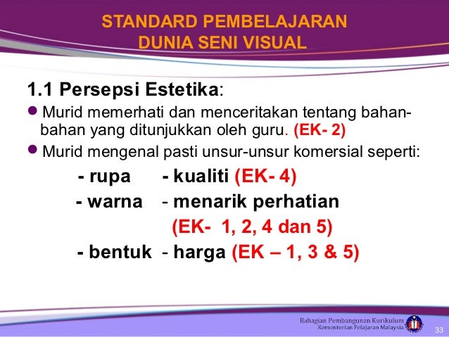 Elemen merentas kurikulum