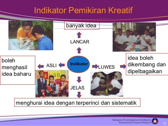 Elemen merentaskurikulum(emk)
