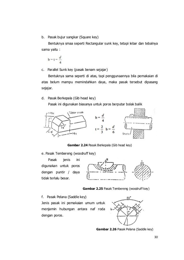 Elemen mesin 2 andri