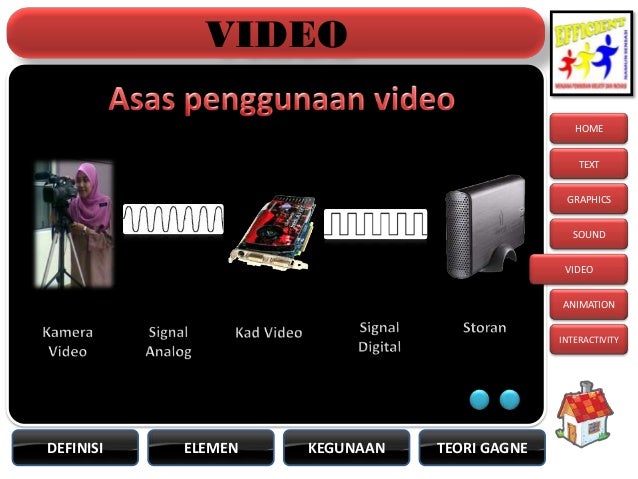 Pengenalan Kepada Teknologi Multimedia Part 3