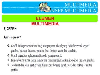 MULTIMEDIA
4.1 KONSEP MULTIMEDIA
ELEMEN
MULTIMEDIA
 