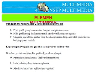 MULTIMEDIA
4.1 KONSEP MULTIMEDIA
ELEMEN
MULTIMEDIA
 