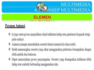 MULTIMEDIA
4.1 KONSEP MULTIMEDIA
ELEMEN
MULTIMEDIA
 