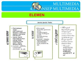 MULTIMEDIA
4.1 KONSEP MULTIMEDIA
ELEMEN
MULTIMEDIA
 