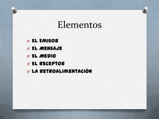 ElementosEl EmisorEl MensajeEl MedioEl ReceptorLa Retroalimentación