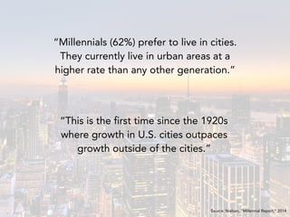 “Millennials (62%) prefer to live in cities.
They currently live in urban areas at a
higher rate than any other generation.”
Source: Nielsen, “Millennial Report;” 2014
“This is the first time since the 1920s
where growth in U.S. cities outpaces
growth outside of the cities.”
 
