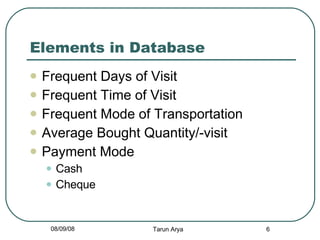 Elements in Database Frequent Days of Visit Frequent Time of Visit Frequent Mode of Transportation Average Bought Quantity/-visit Payment Mode Cash Cheque 