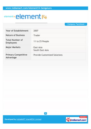 - Company Factsheet -


Year of Establishment   2007

Nature of Business      Trader

Total Number of
                        11 to 25 People
Employees

Major Markets           East Asia
                        South East Asia

Primary Competitive     Provide Customized Solutions
Advantage
 