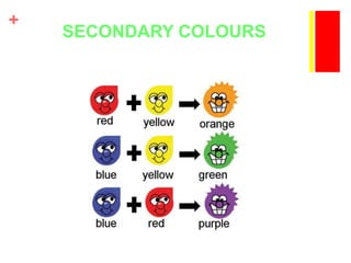 +
SECONDARY COLOURS