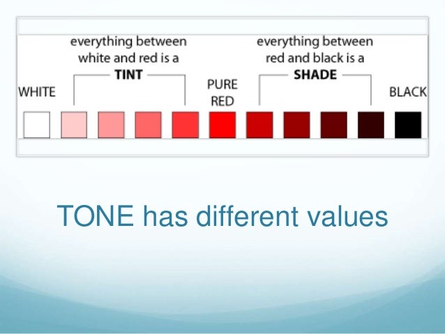 Tone Art Element : Elements of art tone
