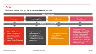 Element 8 - Hydrocarbon Management_v4_22 May.pptx