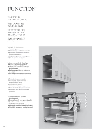 FUNCTION
      DAS SCHUB-
      UND ZUG-SYSTEM
      HET LADEN- EN
      KORFSYSTEEM

      LE SYSTÈME DES
      TIROIRS ET DES
      TÉLESCOPIQUES

      LOS EXTRAÍBLES


      1. Schübe mit verschiedenen
         Ausstattungsvarianten
      2. Motion Einzugs- und Dämpfungstechnik
      3. Auszüge in verschiedenen Höhen und
         Ausstattungsvarianten
      4. Doppelwandige Zarge, verdeckt geführt
      5. ESG-Klarglas-Boxside (optional)



      1. Lades in verschillende uitvoeringen
      2. Motion sluit- en dempingtechniek
      3. Uittrekkorven in verschillende hoogtes
         en uitvoeringen
      4. Dubbelwandige zijkant om leidingen te
         verbergen
      5. ESG-veiligheidsglas-boxside (optioneel)



      1. Tiroirs à aménagements variés
      2. Technique de ralentissement et
         de renfoncement Motion
      3. Coulissants de hauteurs
         différentes et divers aménagements
      4. Parois à cadre double, conduit masqué
      5. Boxside en verre sécurit transparent
         (en option)
                                                        1

      1. Cajones con diversas opciones                  2
         de equipamiento
      2. Sistema Motion de cierre y amortiguación       3
      3. Extraíbles en distintas alturas
         y variantes de equipamiento                    4
      4. Bastidor de doble pared para ocultar la guía
                                                        5
      5. Cristal ESG transparente Boxside (opcional)




110
 