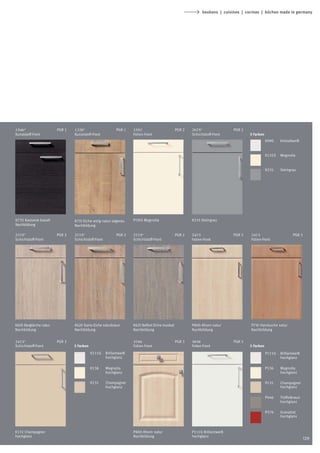 keukens | cuisines | cocinas | küchen made in germany




1546*                   PGR 1   1228*                      PGR 1    2352                        PGR 2   2675*                PGR 2
Kunststoff-Front                Kunststoff-Front                    Folien-Front                        Schichtstoff-Front           3 Farben
                                                                                                                                                K090    Kristallweiß


                                                                                                                                                K135S   Magnolia


                                                                                                                                                K235    Steingrau




K735 Kastanie basalt            K731 Eiche astig natur sägerau      P135S Magnolia                      K235 Steingrau
Nachbildung                     Nachbildung

2775*                   PGR 2   2775*                      PGR 2    2775*                       PGR 2   2473                 PGR 3   2473                      PGR 3
Schichtstoff-Front              Schichtstoff-Front                  Schichtstoff-Front                  Folien-Front                 Folien-Front




K605 Berglärche natur           K620 Samo Eiche naturbraun          K625 Belfort Eiche muskat           P800 Ahorn natur             P710 Hainbuche natur
Nachbildung                     Nachbildung                         Nachbildung                         Nachbildung                  Nachbildung


2473*                   PGR 3                                       3766                        PGR 3   3838                 PGR 3
Schichtstoff-Front              3 Farben                            Folien-Front                        Folien-Front                 5 Farben
                                           K111G     Brillantweiß                                                                               P111G   Brillantweiß
                                                     hochglanz                                                                                          hochglanz

                                           K136      Magnolia                                                                                   P136    Magnolia
                                                     hochglanz                                                                                          hochglanz

                                           K131      Champagner                                                                                 P131    Champagner
                                                     hochglanz                                                                                          hochglanz

                                                                                                                                                P446    Trüffelbraun
                                                                                                                                                        hochglanz

                                                                                                                                                P376    Granatrot
                                                                                                                                                        hochglanz



K131 Champagner                                                     P800 Ahorn natur                    P111G Brillantweiß
hochglanz                                                           Nachbildung                         hochglanz
                                                                                                                                                                       129
 