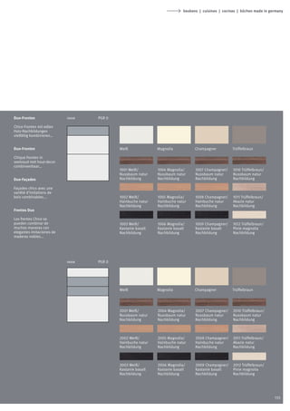 keukens | cuisines | cocinas | küchen made in germany




Duo-Fronten                0668   PGR 0

Chice Fronten mit edlen
Holz-Nachbildungen
vielfältig kombinieren…


Duo-Fronten                               Weiß              Magnolia            Champagner          Trüffelbraun

Chique fronten in
veelvoud met hout-decor
combineerbaar…
                                          1001 Weiß/        1004 Magnolia/      1007 Champagner/    1010 Trüffelbraun/
                                          Nussbaum natur    Nussbaum natur      Nussbaum natur      Nussbaum natur
Duo-Façades                               Nachbildung       Nachbildung         Nachbildung         Nachbildung

Façades chics avec une
variété d’imitations de
bois combinables...                       1002 Weiß/        1005 Magnolia/      1008 Champagner/    1011 Trüffelbraun/
                                          Hainbuche natur   Hainbuche natur     Hainbuche natur     Akazie natur
                                          Nachbildung       Nachbildung         Nachbildung         Nachbildung
Frentes Duo

Los frentes Chice se
pueden combinar de                        1003 Weiß/        1006 Magnolia/      1009 Champagner/    1012 Trüffelbraun/
muchas maneras con                        Kastanie basalt   Kastanie basalt     Kastanie basalt     Pinie magnolia
elegantes imitaciones de                  Nachbildung       Nachbildung         Nachbildung         Nachbildung
maderas nobles...




                           0668   PGR 0




                                          Weiß              Magnolia            Champagner          Trüffelbraun




                                          2001 Weiß/        2004 Magnolia/      2007 Champagner/    2010 Trüffelbraun/
                                          Nussbaum natur    Nussbaum natur      Nussbaum natur      Nussbaum natur
                                          Nachbildung       Nachbildung         Nachbildung         Nachbildung



                                          2002 Weiß/        2005 Magnolia/      2008 Champagner/    2011 Trüffelbraun/
                                          Hainbuche natur   Hainbuche natur     Hainbuche natur     Akazie natur
                                          Nachbildung       Nachbildung         Nachbildung         Nachbildung



                                          2003 Weiß/        2006 Magnolia/      2009 Champagner/    2012 Trüffelbraun/
                                          Kastanie basalt   Kastanie basalt     Kastanie basalt     Pinie magnolia
                                          Nachbildung       Nachbildung         Nachbildung         Nachbildung




                                                                                                                          133
 