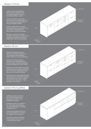 71,5 cm 
46 cm 
56 cm 
66 cm 
35 cm 
4,0 / 1,6 cm 
10 / 12,5 / 15,0 
17,5 / 20 cm 
78 cm 
46 cm 
56 cm 
66 cm 
35 cm 
4,0 / 1,6 cm 
10 / 12,5 / 15 
17,5 / 20 cm 
78 cm 
46 cm 
56 cm 
66 cm 
35 cm 
4,0 / 1,6 cm 
10 / 12,5 / 15 
17,5 / 20 cm 
System 71,5 cm 
Ideal für niedere Arbeitshöhen. 
Auch optimal in Altbauten mit 
einer Brüstungshöhe von 86 cm. 
Zwei Nischenhöhen möglich. 
Ideaal voor lagere werkhoogtes. 
Ook optimaal in oude gebouwen met 
een borstweringshoogte tot 86 cm. 
Twee nishoogtes mogelijk. 
Idéal pour des hauteurs réduites. 
Aussi optimal pour la rénovation avec 
une hauteur d‘allège de 86 cm. 
Deux hauteurs de niche possibles. 
Ideal para una altura de trabajo 
más baja. Óptimo para construcciones 
antiguas con ventanas a alt. 86 cm. 
Disponibles 2 alturas de entrepaño. 
System 78 cm 
Perfekt für heutige Ansprüche. 
Optimiert für moderne Bauten mit 
einer größeren Brüstungshöhe. 
Höhere Nische für mehr Kopffreiheit. 
Perfect voor de huidige eisen. 
Optimaal voor nieuwe gebouwen 
met een hogere borstweringshoogte. 
Grotere nishoogte voor meer ruimte. 
Parfait pour les demandes d‘aujourd‘hui. 
Optimisé pour la nouvelle construction 
avec une hauteur d‘allège plus haute. 
Idéal pour des hauteurs réduites. 
Perfecto para las necesidades actuales. 
Optimizado para construcción moderna 
con ventanas a alt. superior a 86 cm. 
Entrepaño más alto para un mayor 
espacio de movimiento. 
System 78 cm grifflos 
Grifflose Variante für alle, die 
sich ihre Wunschküche noch 
reduzierter und klarer in der 
Gestaltung wünschen. 
Greeploze variant voor iedereen 
die zijn of haar droomkeuken 
nog minimalistischer en duidelijk 
vormgegeven wil. 
Variante sans poignée pour tous 
ceux qui souhaitent une cuisine 
au design encore plus épuré. 
Variante sin tirador, para todos 
los que desean una cocina con 
un diseño limpio y claro. 
100 
 