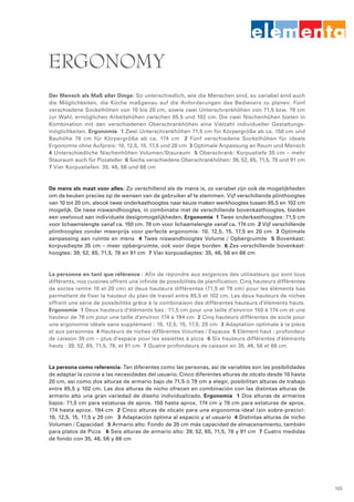 ergonomy 
Der Mensch als Maß aller Dinge: So unterschiedlich, wie die Menschen sind, so variabel sind auch 
die Möglichkeiten, die Küche maßgenau auf die Anforderungen des Bedieners zu planen. Fünf 
­verschiedene 
Sockelhöhen von 10 bis 20 cm, sowie zwei Unterschrankhöhen von 71,5 bzw. 78 cm 
zur Wahl, ermöglichen Arbeitshöhen zwischen 85,5 und 102 cm. Die zwei Nischenhöhen bieten in 
Kom­bi­nation 
mit den verschiedenen Oberschrankhöhen eine Vielzahl individueller Ge­staltungs­mög­lich­keiten. 
Ergonomie 1 Zwei Unter­schrankhöhen 
71,5 cm für Körpergröße ab ca. 150 cm und 
Bauhöhe 78 cm für Körpergröße ab ca. 174 cm 2 Fünf verschiedene Sockelhöhen für ideale 
Ergonomie ohne Aufpreis: 10, 12,5, 15, 17,5 und 20 cm 3 Optimale Anpassung an Raum und Mensch 
4 Unterschiedliche Nischenhöhen Volumen/Stauraum 5 Oberschrank: Korpustiefe 35 cm – mehr 
Stauraum auch für Pizza­teller 
6 Sechs verschiedene Ober­schrankhöhen: 
39, 52, 65, 71,5, 78 und 91 cm 
7 Vier Kor­pus­tie­fen: 
35, 46, 56 und 66 cm 
De mens als maat voor alles: Zo verschillend als de mens is, zo variabel zijn ook de mogelijkheden 
om de keuken precies op de wensen van de gebruiker af te stemmen. Vijf verschillende plinthoogtes 
van 10 tot 20 cm, alsook twee onderkasthoogtes naar keuze maken werkhoogtes tussen 85,5 en 102 cm 
mogelijk. De twee niswandhoogtes, in combinatie met de verschillende bovenkasthoogtes, bieden 
een veelvoud aan individuele designmogelijkheden. Ergonomie 1 Twee onderkasthoogtes: 71,5 cm 
voor lichaamslengte vanaf ca. 150 cm. 78 cm voor lichaamslengte vanaf ca. 174 cm 2 Vijf verschillende 
plinthoogtes zonder meerprijs voor perfecte ergonomie: 10, 12,5, 15, 17,5 en 20 cm 3 Optimale 
aanpassing aan ruimte en mens 4 Twee niswandhoogtes Volume / Opbergruimte 5 Bovenkast: 
korpusdiepte 35 cm – meer opbergruimte, ook voor diepe borden 6 Zes verschillende bovenkast­hoogtes: 
39, 52, 65, 71,5, 78 en 91 cm 7 Vier korpusdieptes: 35, 46, 56 en 66 cm 
La personne en tant que référence : Afin de répondre aux exigences des utilisateurs qui sont tous 
différents, nos cuisines offrent une infinité de possibilités de planification. Cinq hauteurs différentes 
de socles (entre 10 et 20 cm) et deux hauteurs différentes (71,5 et 78 cm) pour les éléments bas 
permettent de fixer la hauteur du plan de travail entre 85,5 et 102 cm. Les deux hauteurs de niches 
offrent une série de possibilités grâce à la combinaison des différentes hauteurs d’éléments hauts. 
Ergonomie 1 Deux hauteurs d’éléments bas : 71,5 cm pour une taille d’environ 150 à 174 cm et une 
hauteur de 78 cm pour une taille d’environ 174 à 194 cm 2 Cinq hauteurs différentes de socle pour 
une ergonomie idéale sans supplément : 10, 12,5, 15, 17,5, 20 cm 3 Adaptation optimale à la pièce 
et aux personnes 4 Hauteurs de niches différentes Volumes / Espaces 5 Elément haut : profondeur 
de caisson 35 cm – plus d’espace pour les ­assiettes 
à pizza 6 Six hauteurs différentes d’éléments 
hauts : 39, 52, 65, 71,5, 78, et 91 cm 7 Quatre ­profondeurs 
de caisson en 35, 46, 56 et 66 cm 
La persona como referencia: Tan diferentes como las personas, así de variables son las posibilidades 
de adaptar la cocina a las necesidades del usuario. Cinco diferentes alturas de zócalo desde 10 hasta 
20 cm, así como dos alturas de armario bajo de 71,5 ó 78 cm a elegir, posibilitan alturas de trabajo 
entre 85,5 y 102 cm. Las dos alturas de nicho ofrecen en combinación con las distintas alturas de 
armario alto una gran variedad de diseño individualizado. Ergonomía 1 Dos alturas de armarios 
bajos: 71,5 cm para estaturas de aprox. 150 hasta aprox. 174 cm y 78 cm para estaturas de aprox. 
174 hasta aprox. 194 cm 2 Cinco alturas de zócalo para una ergonomía ideal (sin sobre-precio): 
10, 12,5, 15, 17,5 y 20 cm 3 Adaptación óptima al espacio y al usuario 4 Distintas alturas de nicho 
Volumen / Capacidad 5 Armario alto: Fondo de 35 cm más capacidad de almacenamiento, también 
para platos de Pizza 6 Seis alturas de armario alto: 39, 52, 65, 71,5, 78 y 91 cm 7 Cuatro medidas 
de fondo con 35, 46, 56 y 66 cm 
103 
 