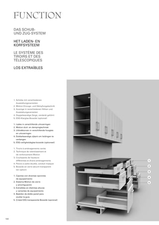 function 
1. Schübe mit verschiedenen 
Ausstattungsvarianten 
2. Motion Einzugs- und Dämpfungstechnik 
3. Auszüge in verschiedenen Höhen und 
Ausstattungsvarianten 
4. Doppelwandige Zarge, verdeckt geführt 
5. ESG-Klarglas-Boxside (optional) 
1. Lades in verschillende uitvoeringen 
2. Motion sluit- en dempingtechniek 
3. Uittrekkorven in verschillende hoogtes 
en uitvoeringen 
4. Dubbelwandige zijkant om leidingen te 
verbergen 
5. ESG-veiligheidsglas-boxside (optioneel) 
1. Tiroirs à aménagements variés 
2. Technique de ralentissement et 
de renfoncement Motion 
3. Coulissants de hauteurs 
différentes et divers aménagements 
4. Parois à cadre double, conduit masqué 
5. Boxside en verre sécurit transparent 
(en option) 
1. Cajones con diversas opciones 
de equipamiento 
2. Sistema Motion de cierre 
y amortiguación 
3. Extraíbles en distintas alturas 
y variantes de equipamiento 
4. Bastidor de doble pared para 
ocultar la guía 
5. Cristal ESG transparente Boxside (opcional) 
1 
2 
3 
4 
5 
DAS SCHUB-UND 
ZUG-SYSTEM 
het laden- en 
korfsysteem 
le système des 
tiroirs et des 
télescopiques 
los extraíbles 
108 
 