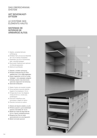 1. Stabile, verdeckte Schrank-aufhängung 
2. Perfekter Halt und enorme Stabilität 
der 1,9 cm starken Fachböden 
3. Glasböden aus 0,5 cm Sicherheits-glas, 
rutschfest gelagert 
4. Ganzmetall Clipscharniere optional 
mit Dämpfungssystem 
5. Optional Leuchtboden 
1. Stabiele, verdekte ophanging 
2. Perfecte ondersteuning en extra 
stabiliteit door 1,9 cm dikke legplanken 
3. Glazen legplanken uit 0,5 cm veilig-heidsglas 
– met zuignapjes vastgezet 
4. Volledig metalen clip-scharnieren 
optioneel uitgevoerd met demping 
5. Optionele lichtbodem 
1. Stable, fixation de meuble invisible 
2. Tenue parfaite et grande stabilité, 
étagère d’une épaisseur 1,9 cm 
3. Vitrage sécurit pour les étagères 
vitrées de 0,5 cm, monté avec 
antidérapant 
4. Charnière métallique avec 
amortisseur intégré en option 
5. Plancher lumineux en option 
1. Sistema de fijación estable y oculto 
2. Perfecta sujeción y gran estabilidad 
gracias a las baldas de 1,9 cm 
3. Baldas de cristal de seguridad de 
0,5 cm, fijación antideslizamiento 
4. Bisagras tipo Clip de metal, 
opcionalmente con amortiguación 
5. Balda iluminada opcional 
1 
2 
3 
4 
5 
DAS OBERSCHRANK-SYSTEM 
Het bovenkast-syteem 
Le système des 
éléments hauts 
Sistemas de 
­interior 
de 
­armarios 
altos 
114 
 