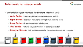 Tailor-made to customer needs
• Elemental analyzer optimized for different analytical tasks
• vario Series - Industry-leading versatility in elemental analysis
• rapid Series - Dedicated instruments serving today’s customer needs
• trace Series - Trace-level detection of elements
• TOC Series - Fast and easy determination of total organic carbon
• inductar Series – Dedicated instruments for the analysis of metals and inorganics
22/10/2015 Elemental analysis of soils - webinar - 10
 