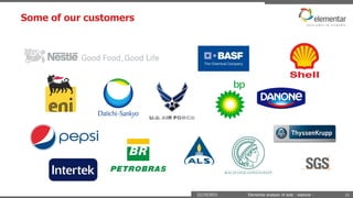 Some of our customers
22/10/2015 Elemental analysis of soils - webinar - 11
 