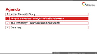22/10/2015 Elemental analysis of soils - webinar - 12
Agenda
About ElementarGroup1
Why is elemental analysis of soils relevant?2
Our technology - Your solutions in soil science3
Summary4
 