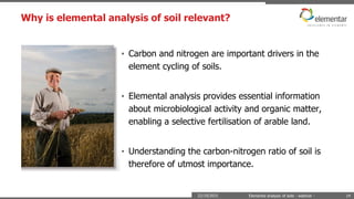 Why is elemental analysis of soil relevant?
22/10/2015 Elemental analysis of soils - webinar - 14
• Carbon and nitrogen are important drivers in the
element cycling of soils.
• Elemental analysis provides essential information
about microbiological activity and organic matter,
enabling a selective fertilisation of arable land.
• Understanding the carbon-nitrogen ratio of soil is
therefore of utmost importance.
 
