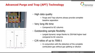 Advanced Purge and Trap (APT) Technology
22/10/2015 Elemental analysis of soils - webinar - 18
• High data quality
• Purge and Trap columns always provide complete
baseline separation
• Very long life time
• Compared to GC columns
• Outstanding sample flexibility
• Largest dynamic range thanks to 250-fold higher load
compared to GC columns
• C/N ratios of up to 7000:1
• In conjunction with the detection of the complete
combustion gas without gas splitting or dilution
H2O
N2
CO2
SO2
 