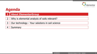 22/10/2015 Elemental analysis of soils - webinar - 2
Agenda
About ElementarGroup1
Why is elemental analysis of soils relevant?2
Our technology - Your solutions in soil science3
Summary4
 
