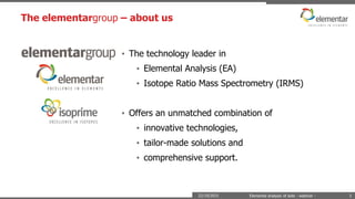 The elementargroup – about us
22/10/2015 Elemental analysis of soils - webinar - 3
• The technology leader in
• Elemental Analysis (EA)
• Isotope Ratio Mass Spectrometry (IRMS)
• Offers an unmatched combination of
• innovative technologies,
• tailor-made solutions and
• comprehensive support.
 