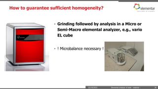 How to guarantee sufficient homogeneity?
22/10/2015 Elemental analysis of soils - webinar - 36
• Grinding followed by analysis in a Micro or
Semi-Macro elemental analyzer, e.g., vario
EL cube
• ! Microbalance necessary !
 