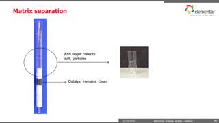 Matrix separation
22/10/2015 Elemental analysis of soils - webinar - 44
 