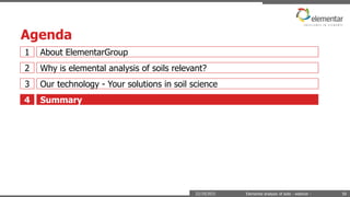 22/10/2015 Elemental analysis of soils - webinar - 50
Agenda
About ElementarGroup1
Why is elemental analysis of soils relevant?2
Our technology - Your solutions in soil science3
Summary4
 