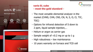vario EL cube
- meet the gold standard -
22/10/2015 Elemental analysis of soils - webinar - 53
• The most versatile elemental analyzer in the
market (CHNS, CHN, CNS, CN, N, S, O, Cl, TIC,
TOC)
• Options for infrared detection of S down to
2 ppm, liquid sample injection,…
• Helium or argon as carrier gas
• Sample weight of <0.2 mg or up to 1 g
• High robustness – low maintenance
• 10 years warranty on furnace and TCD cell
 