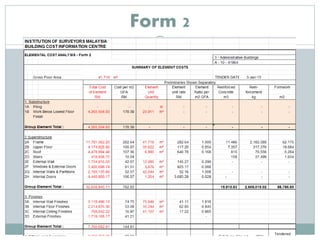 Elemental cost analysis | PPTX