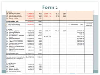 Elemental cost analysis | PPTX