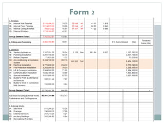 Elemental cost analysis | PPTX