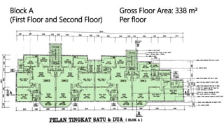 Gross Floor Area: 338 m²
Per floor
Block A
(First Floor and Second Floor)
 